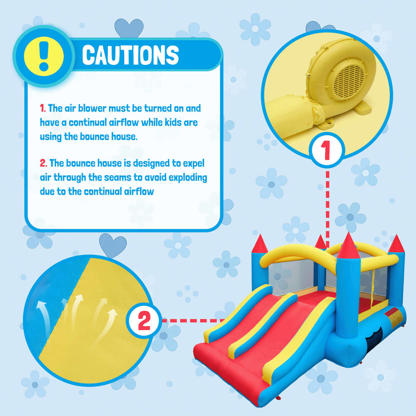 MaxKare Inflatable Bounce House with Dual Slides & Large Jump Area, 360° Safe Visibilitable, 240lbs Max Capacity, FCC & CPC Certified, Blue & Red