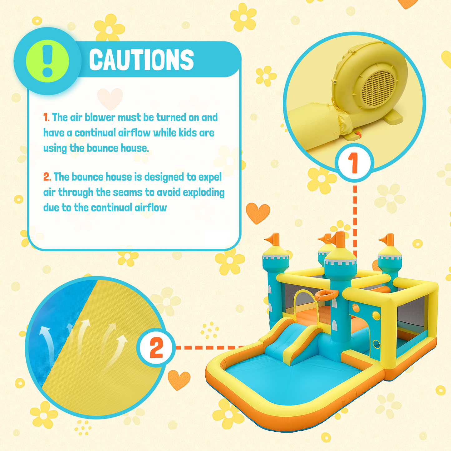 MaxKare Inflatable Bounce House, Castle-Themed Inflatable Bounce House - 5-in-1 Play Zones, 240lbs Capacity, FCC & CPC Certified, Blue/Yellow