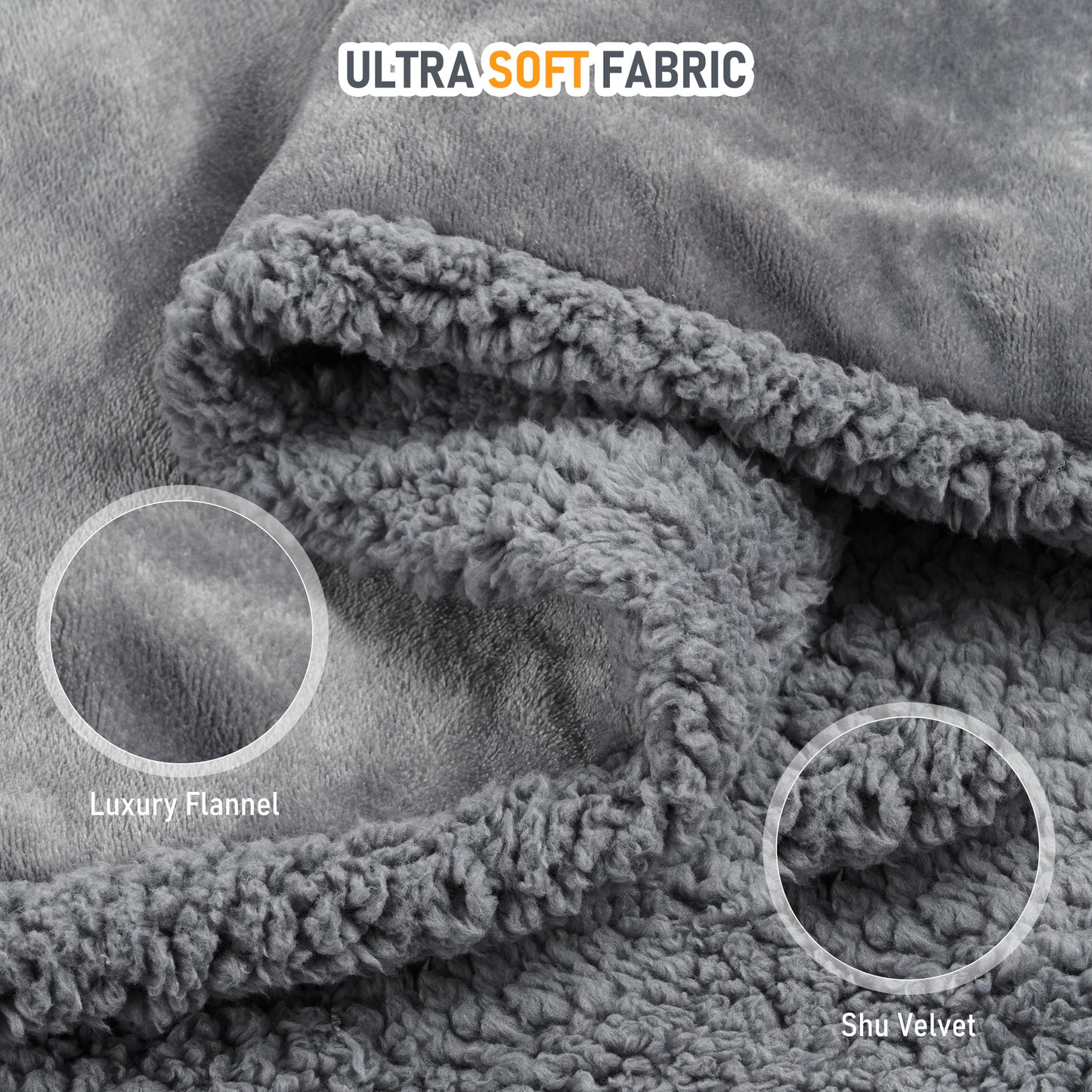 MaxKare Electric Heated Blanket, 59" x 43” Travel Car Blankets, Gray