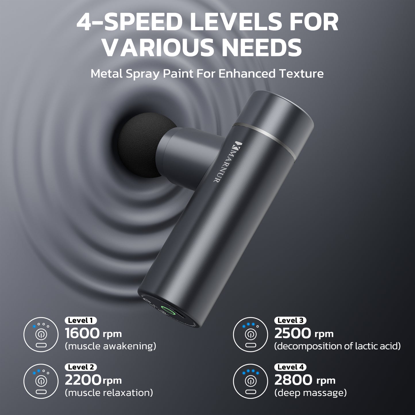 MAXKARE Mini Massage Gun – Portable Handheld Deep Tissue Massager, Quiet & Lightweight Palm-Sized Design – Gray