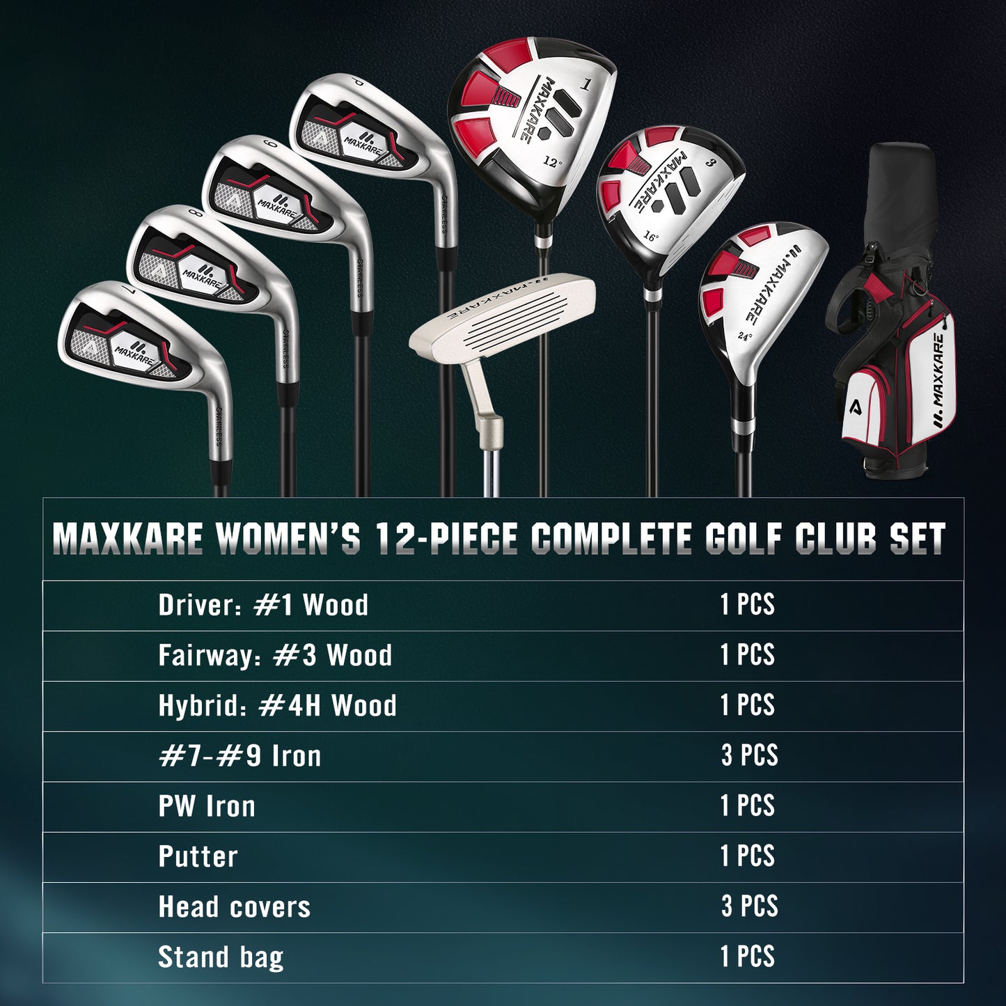 MaxKare Complete Golf Clubs Package 8 Club Set for Woman, Right Handed, Putter, Stand Bag, Red