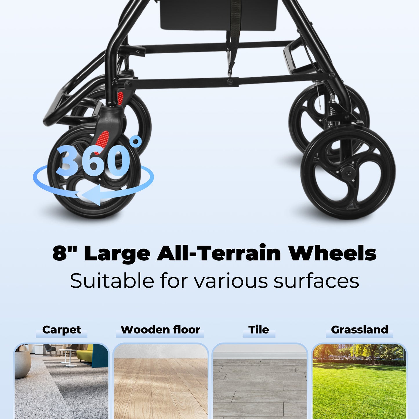 MaxKare Rollator Walker 8" Wheels with Seat & Padel for Seniors, Use as Transport Wheelchair or Walker, Removable Armrest & Backrest, Foldable, 300Lbs, Adjustable Handles