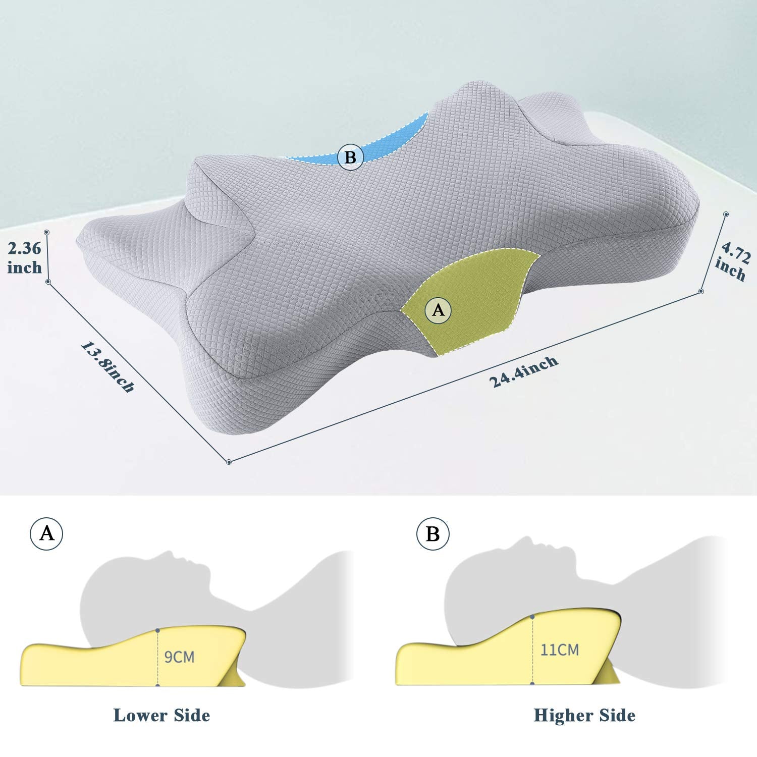 Load image into Gallery viewer, Neck Cervical Pillow Gray Memory Foam Pillow for Neck Shoulder Pain Queen Size Ergonomic Butterfly Shape Side Sleeper Pillow Anti-Snoring Relief for Side Back Stomach Sleepers