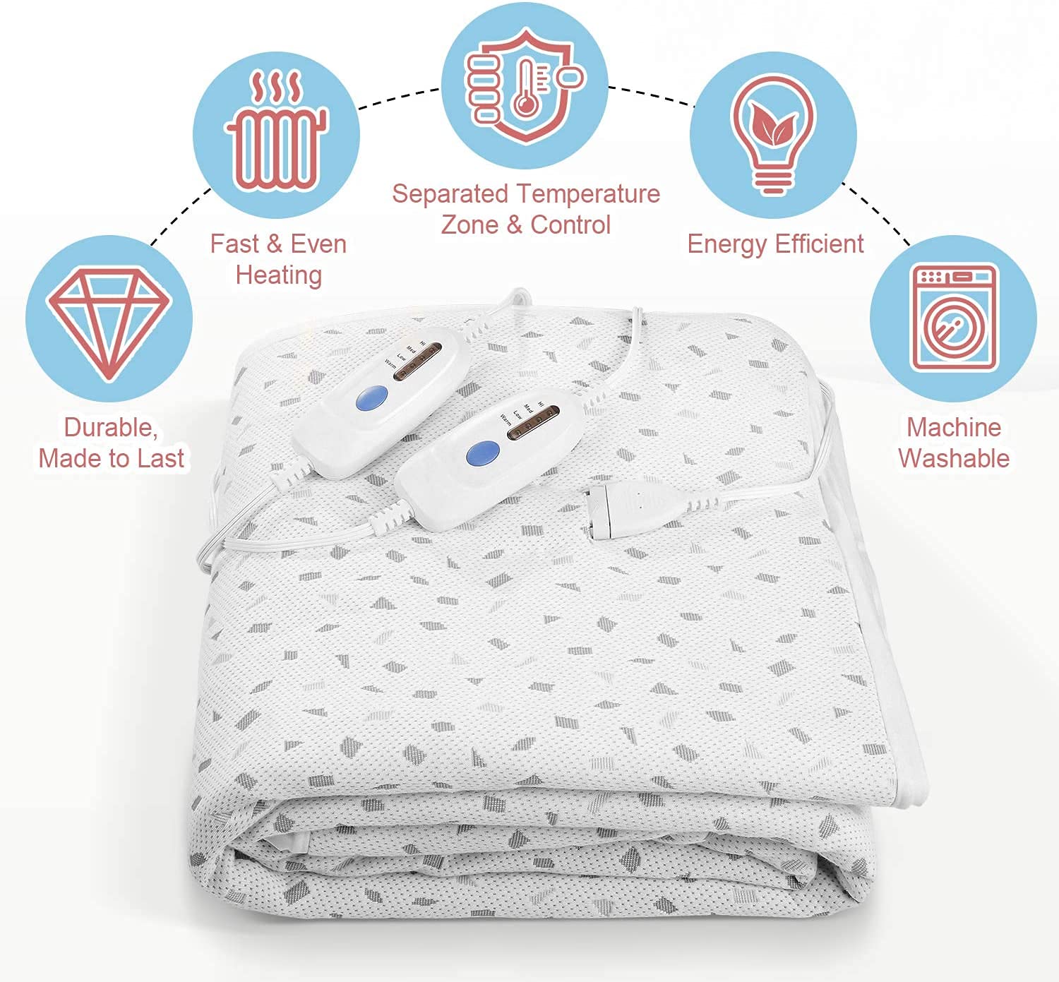 Load image into Gallery viewer, Maxkare 60''×80" Heated Mattress Pad Queen Dual Control with Ventilated Technology, 100% Polyester Heated Mattress Cover with 4 Heating Levels & 10 Hours Auto Off, Fast Heating & Machine Washable