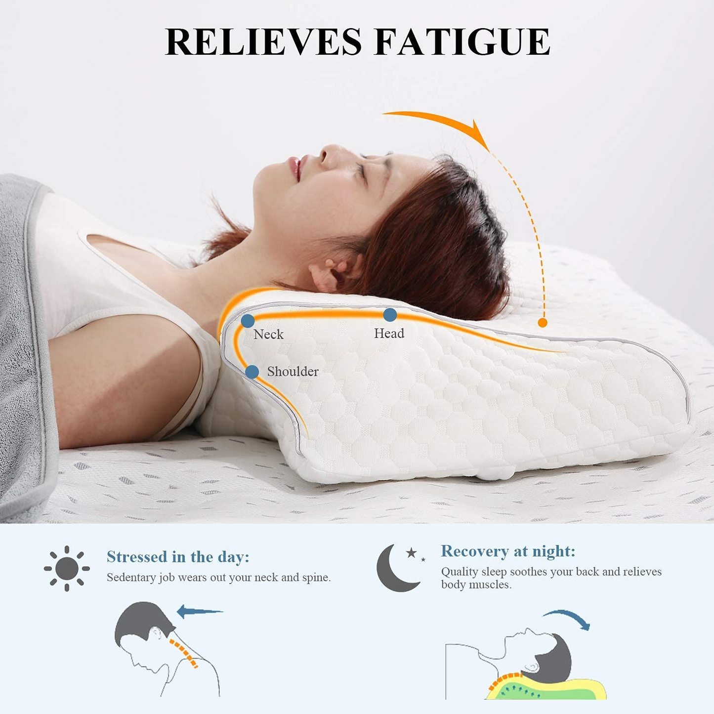 Maxkare Cervical Memory Foam Pillow, CertiPUR-US Certification, for Side Back & Stomach Sleepers