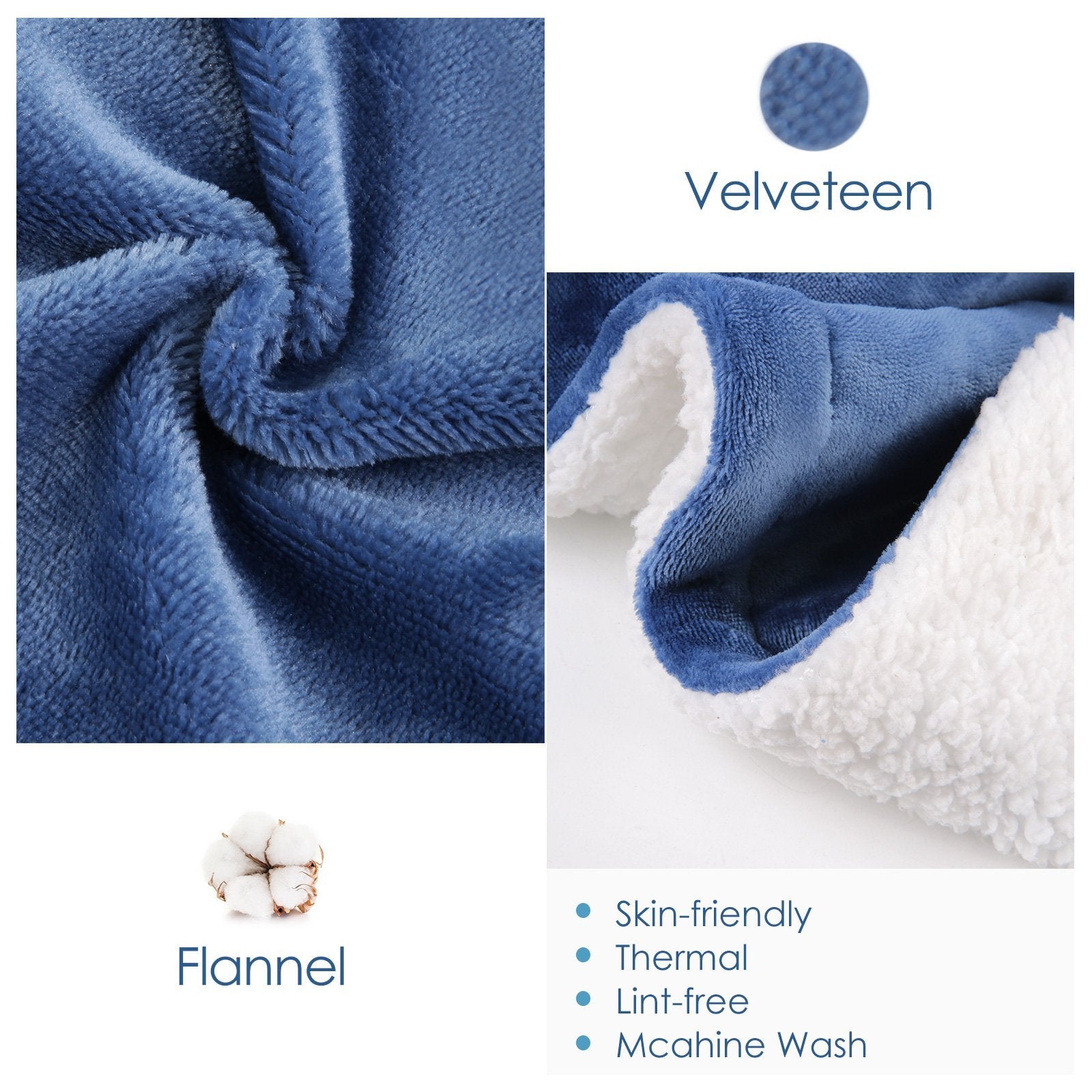 Load image into Gallery viewer, MaxKare Electric Blanket Heated Throw Flannel & Sherpa Fast Heating Blanket 50" x 60", ETL Certification with 6 Heating Levels & 5 Auto-Off Timing Settings, Home Use & Machine Washable, Blue & White - NAIPO