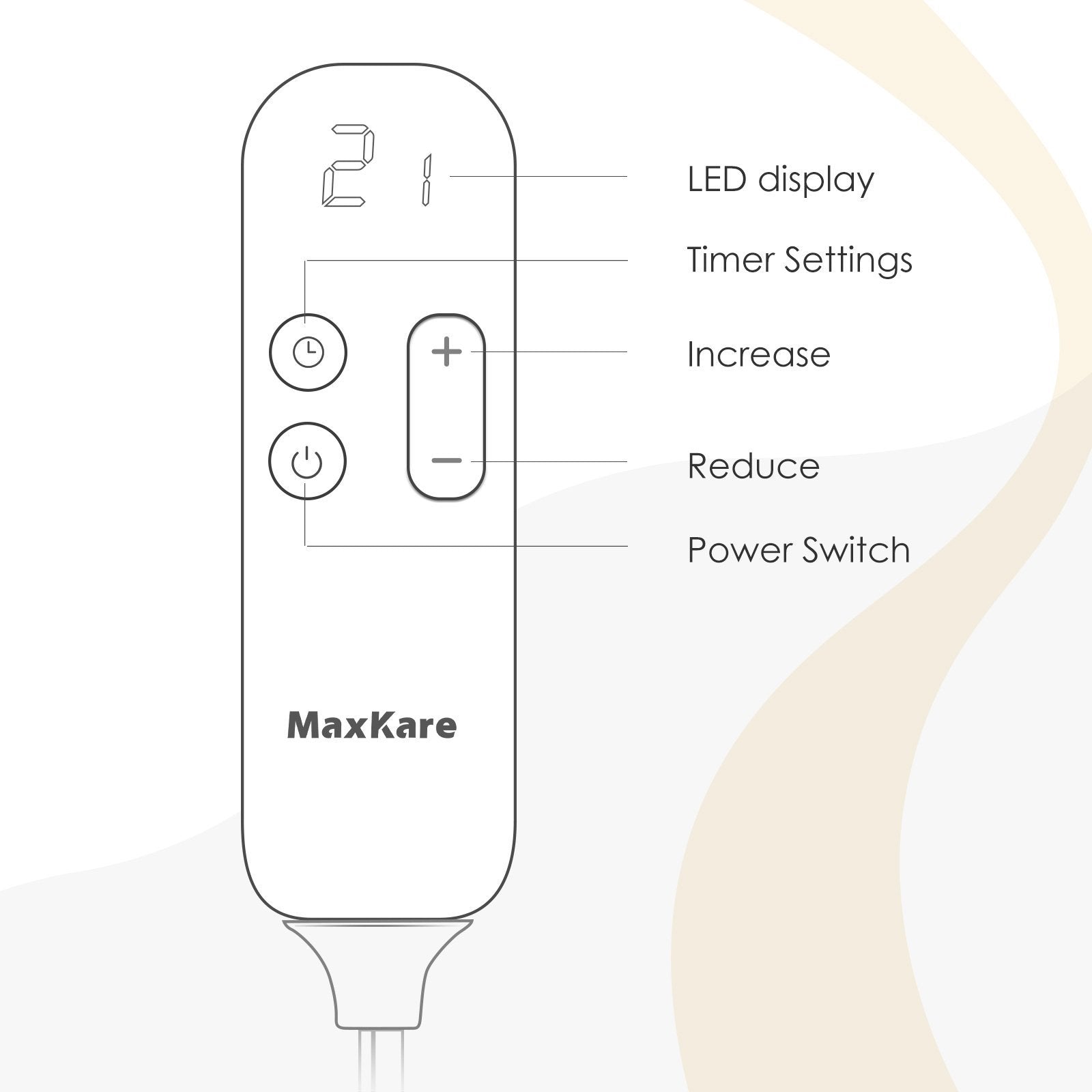 Load image into Gallery viewer, MaxKare Electric Blanket Heated Throw Flannel & Sherpa Fast Heating Blanket 50" x 60", ETL Certification with 6 Heating Levels & 5 Auto-Off Timing Settings, Home Use & Machine Washable, Red & White - NAIPO