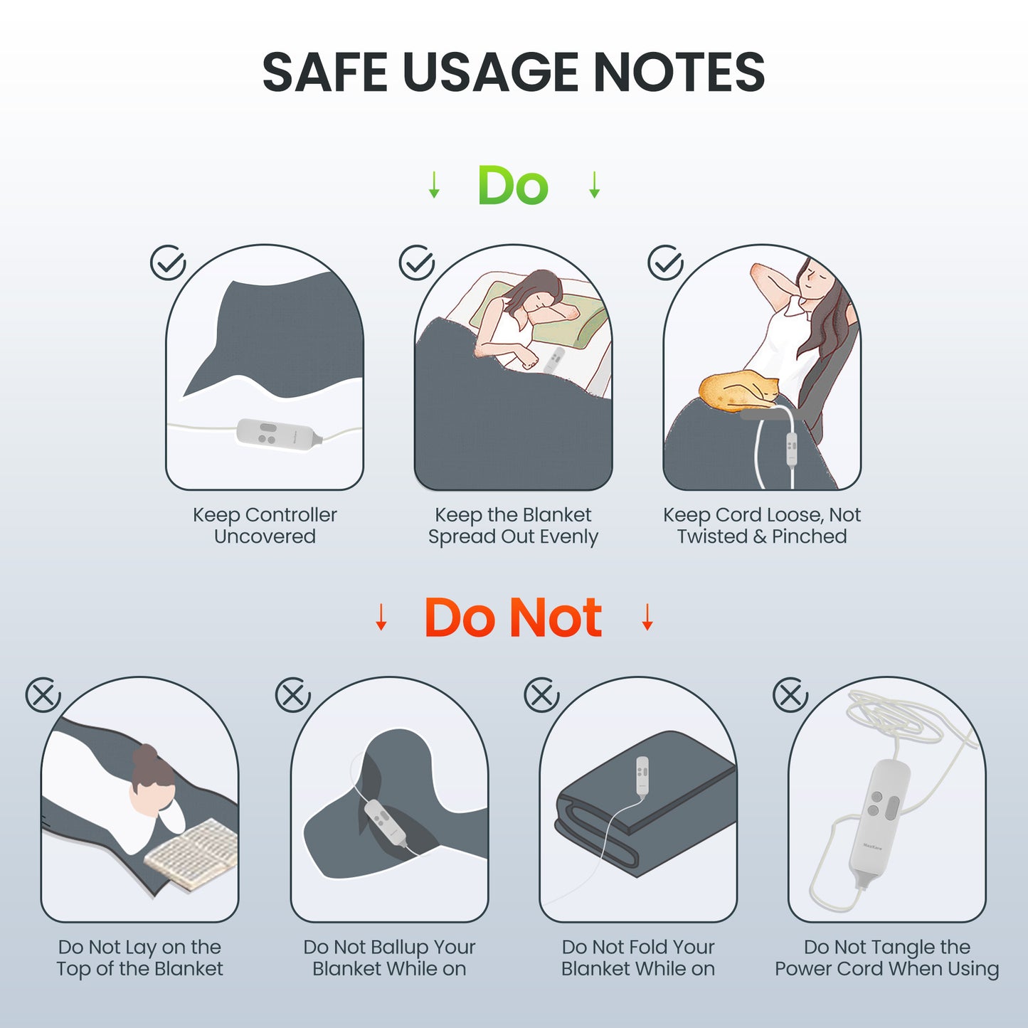 MaxKare 50" x 60" Electric Throw Blanket with 6 Heating Levels & 1-5H Auto-off, Machine Washable Flannel & Sherpa, Gray & White