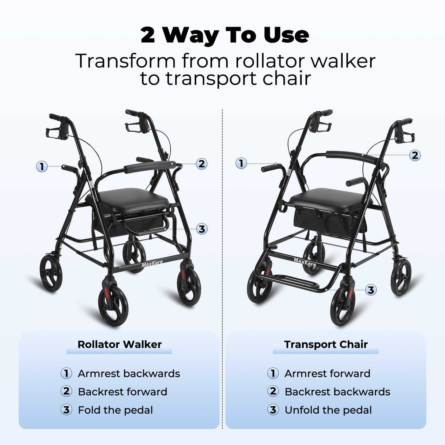 MaxKare Rollator Walker 8" Wheels with Seat & Padel for Seniors, Use as Transport Wheelchair or Walker, Removable Armrest & Backrest, Foldable, Supports up to 300Lbs, Adjustable Handles