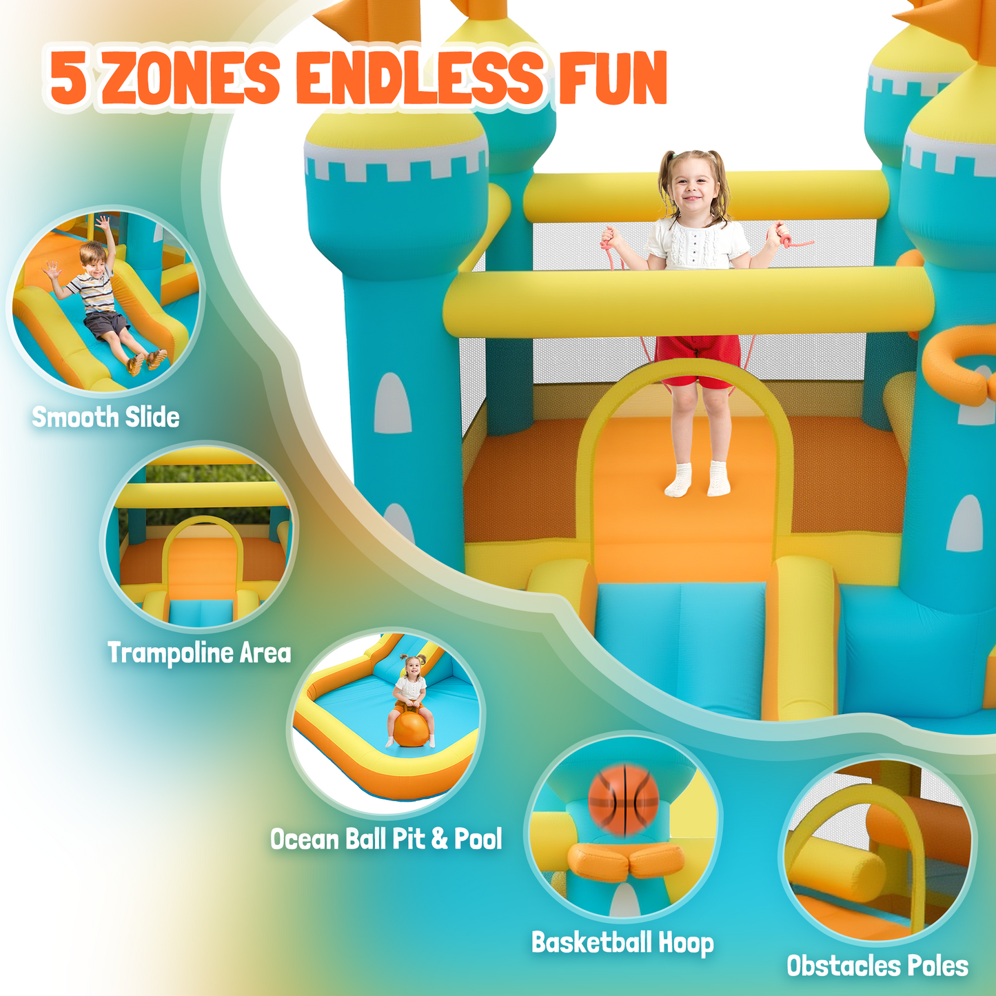 MaxKare Inflatable Bounce House, Castle-Themed Inflatable Bounce House - 5-in-1 Play Zones, 240lbs Capacity, FCC & CPC Certified, Blue/Yellow