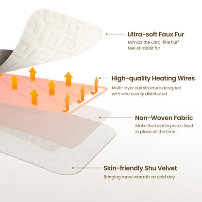 MaxKare Electric Heated Blanket with Faux Fur & Shu Velvet, 6 Heating Levels, 10H Auto off, ETL Certified, White