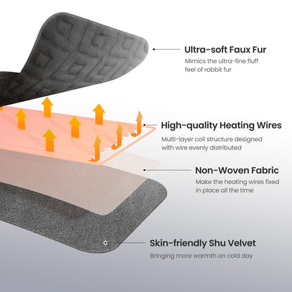 MaxKare Electric Heated Blanket with ETL Certified, 6 Heating Levels, 10H Auto off, Faux Fur & Shu Velvet, 72" x 84" Gray