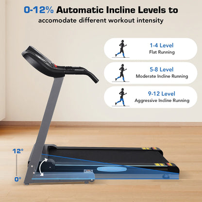 MaxKare 12 Levels Auto Incline Treadmill, 2.5 HP & 8.5 mph Folding Treadmill, Speed 15 Preset Program Treadmill for Home Gym, 220lbs