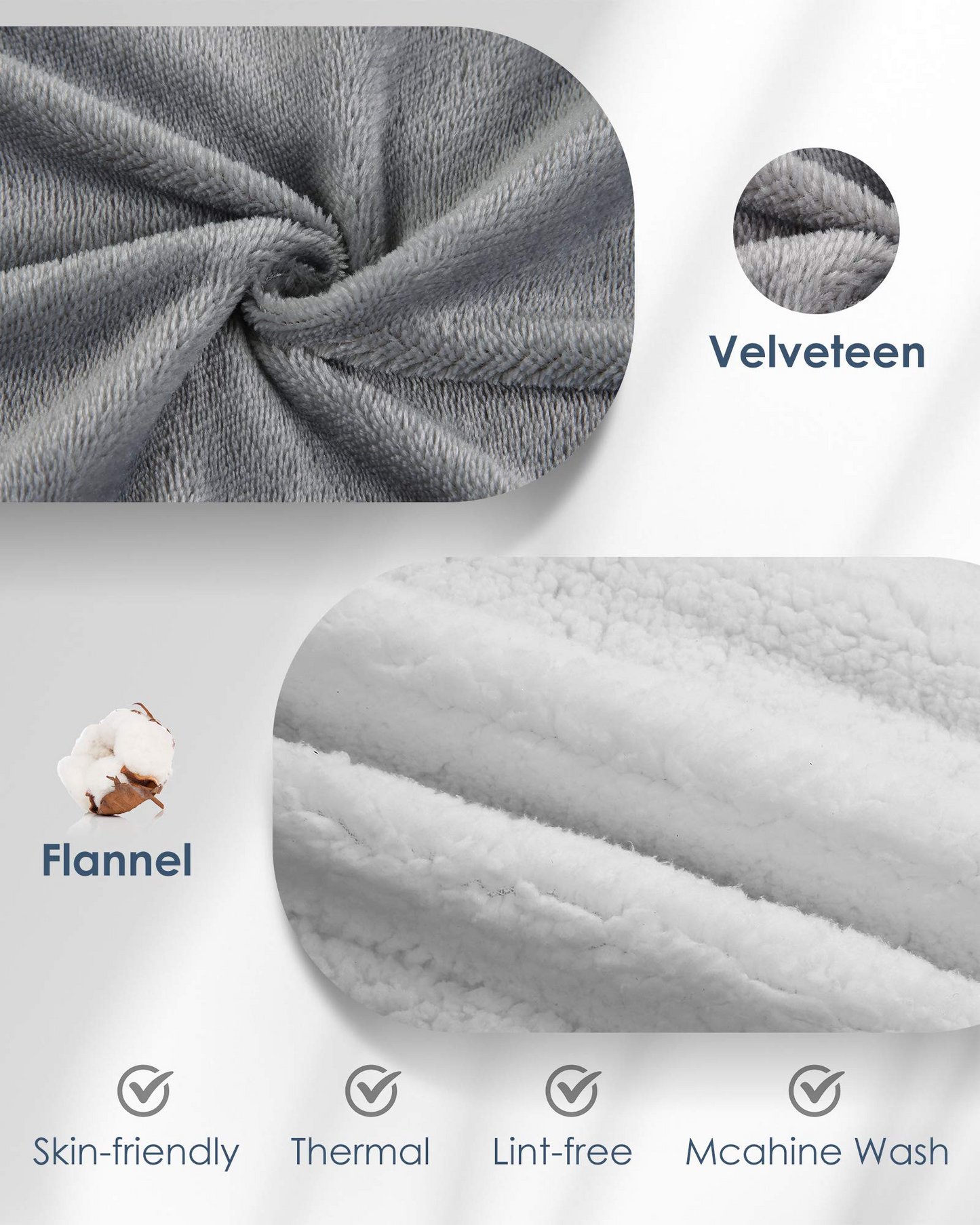 MaxKare Electric Blanket Twin Size - 50" x 60" Heated Throw Blanket, ETL Certified & Overheat Protection, 6 Fast Heat Settings, 5-Hour Auto-Off, Gray & White