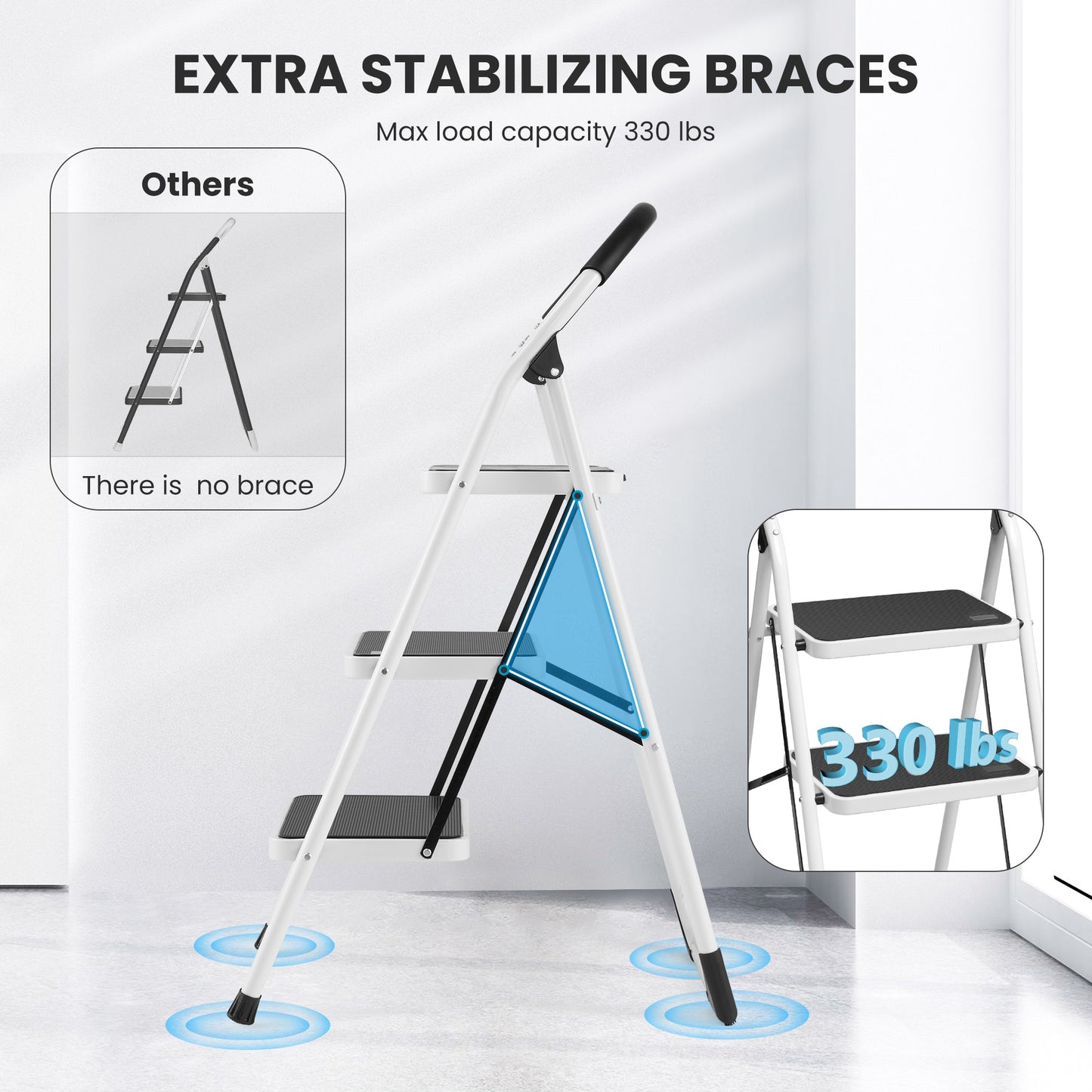 MaxKare 3 Step Stool, Folding Ladder, Lightweight