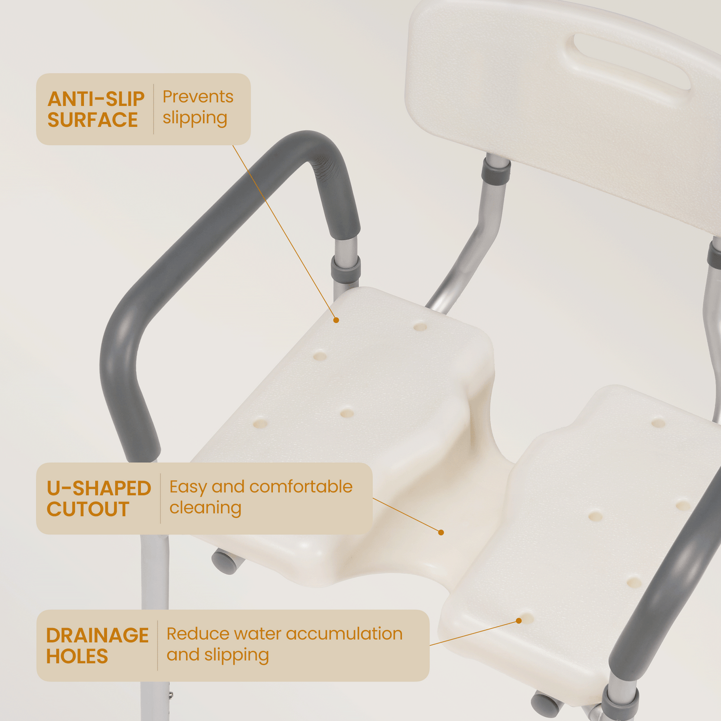 MaxKare Shower Chair with Back and Arms, U-Shape Groove Cutout for Private Cleaning