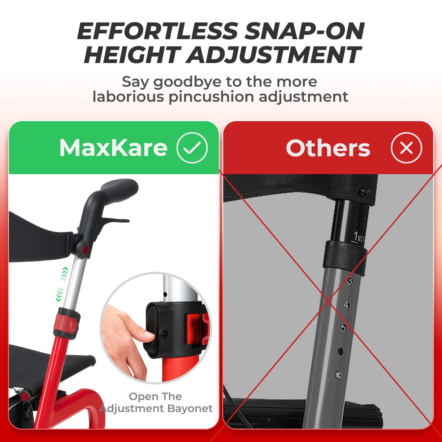 MaxKare Rollator Walker with Seat, Foldable 4 Wheel Rolling Medical Walker, Red