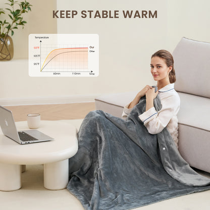 MaxKare Heated Throw Blanket 50" x72", 6 Heat Levels, 4H Auto-off, 3 Button Adjust Fix, OEKO TEX Certified, Dual Soft Flannel, Light & Dark Gray