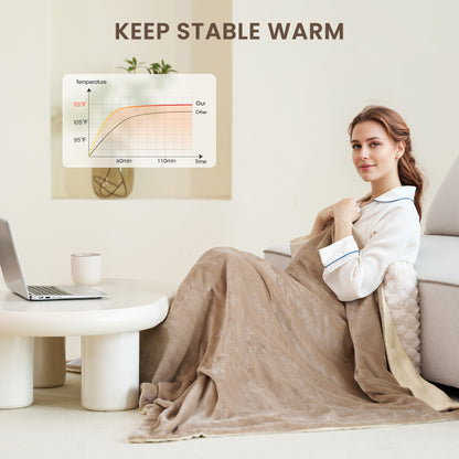MaxKare Heated Throw Blanket 50" x72", 6 Heat Levels, 4H Auto-off, 3 Button Adjust Fix, Dual Soft Flannel, OEKO TEX Certified, Beige & Linen