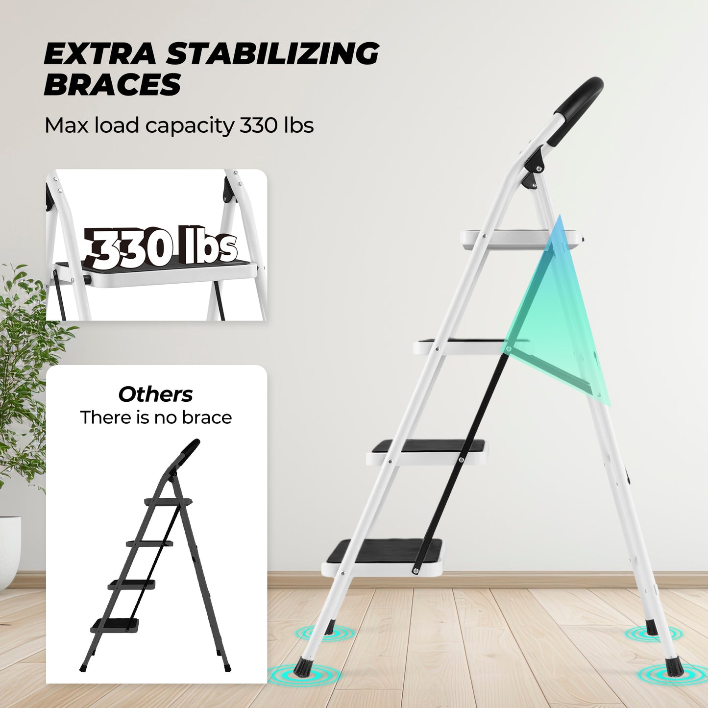 MaxKare 4 Step Stool, Folding Ladder, Lightweight
