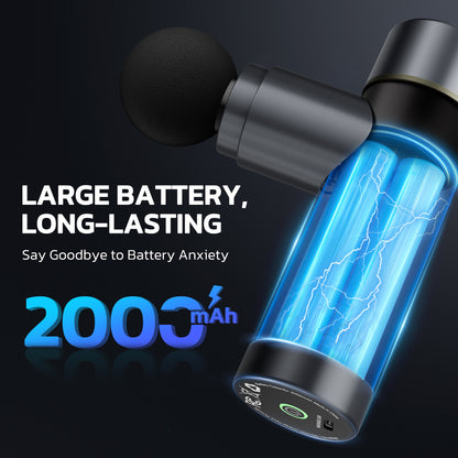 MAXKARE Mini Massage Gun – Portable Handheld Deep Tissue Massager, Quiet & Lightweight Palm-Sized Design – Gray