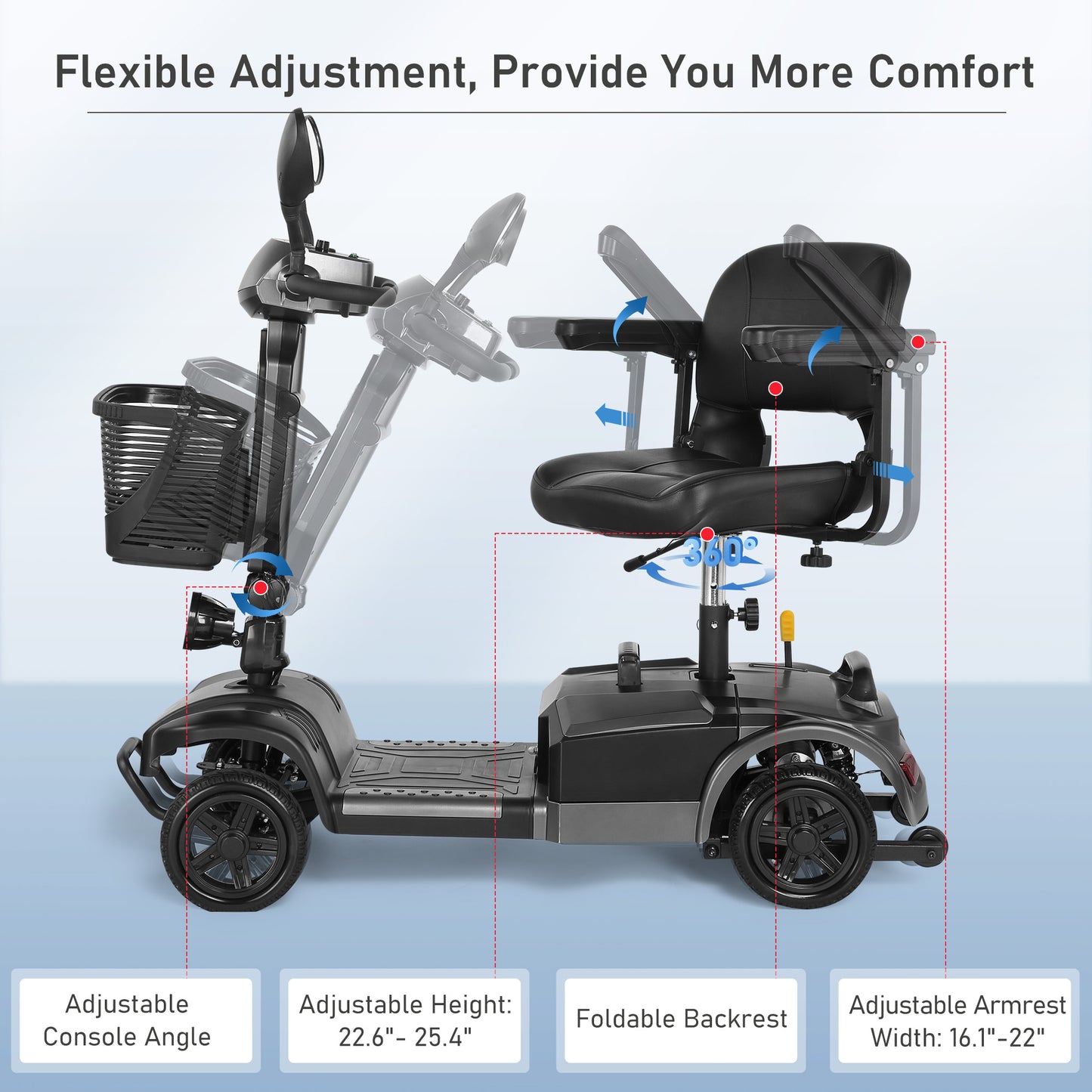 MaxKare 4-Wheel Mobility Scooter with Basket, Wider and Thicker Seat for Seniors, Electric Folding Wheelchair Device for Travel, Gray