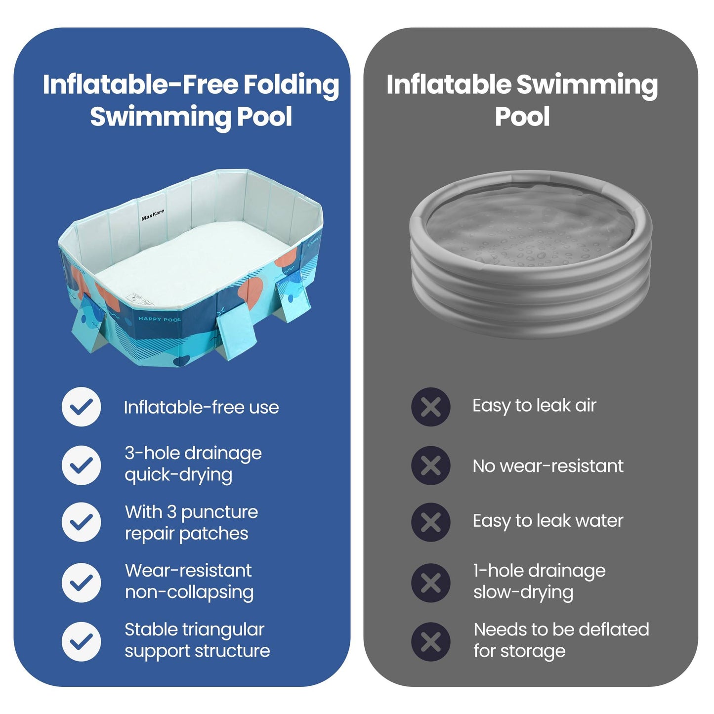 MaxKare 73'' Foldable Dog Pool, Portable Puppy Bath Tub for Cats Pets Indoor and Outdoor, Blue