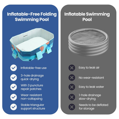 MaxKare 73'' Foldable Dog Pool, Portable Puppy Bath Tub for Cats Pets Indoor and Outdoor, Blue