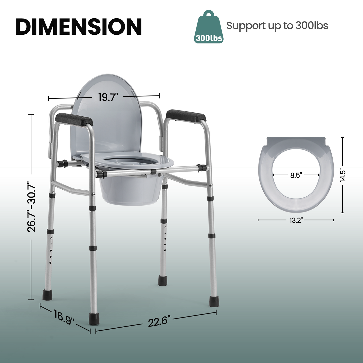 MaxKare 3 in 1 Bedside Commode Chair, Used as Raised Toilet Seat, Shower Chair, Toilet, with Handle, Removable Bucket, Adjustable Height, Support up to 300lbs