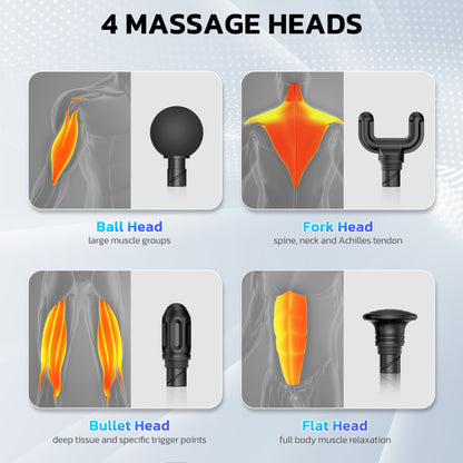 MAXKARE Mini Massage Gun – Portable Handheld Deep Tissue Massager, Quiet & Lightweight Palm-Sized Design – Gray