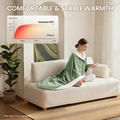 MaxKare 50" x 60" Electric Throw Blanket with 6 Heating Levels & 1-5H Auto-off, Machine Washable Flannel & Sherpa, Green & White