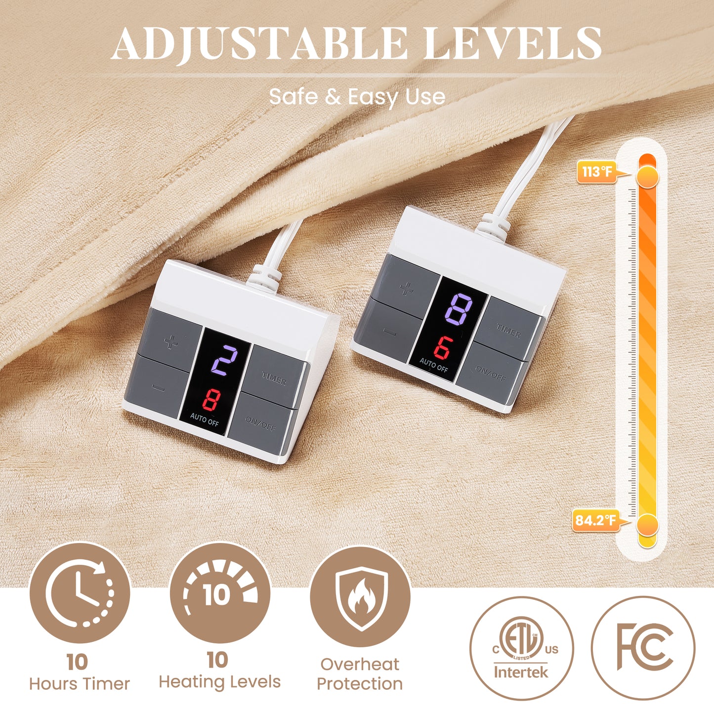 MaxKare 84"x90" Heated Blanket, Dual Controllers 10 Heat Settings, 10H Timers, Soft & Skin-friendly Flannel, White