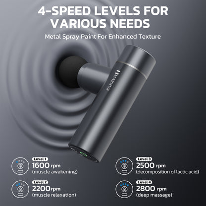 MAXKARE Mini Massage Gun – Portable Handheld Deep Tissue Massager, Quiet & Lightweight Palm-Sized Design – Gray