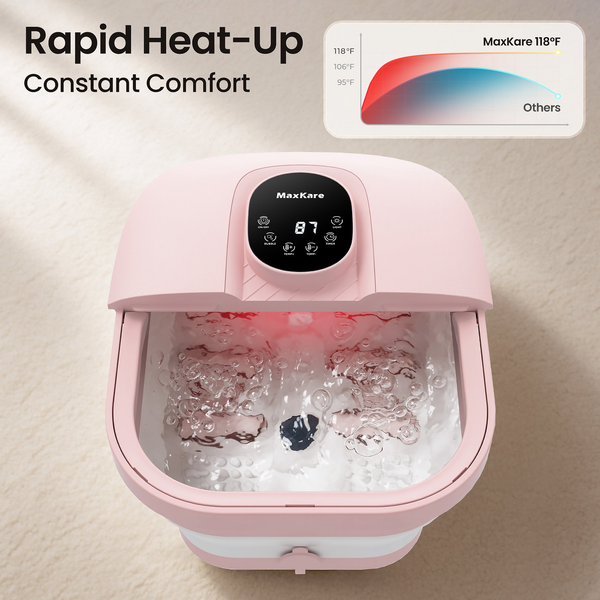 MaxKare Collapsible Foot Spa with Massager and Heat, Foot Spa