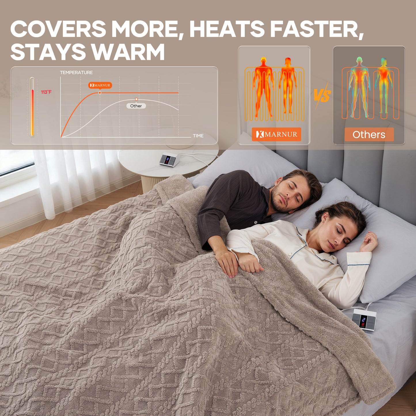 MaxKare Queen Size Heated Blanket Soft Cable Knit Shu Velveteen Electric Blanket, Dual Controllers, 10 Heat Levels, 10H Timer, 84" x 90", Linen