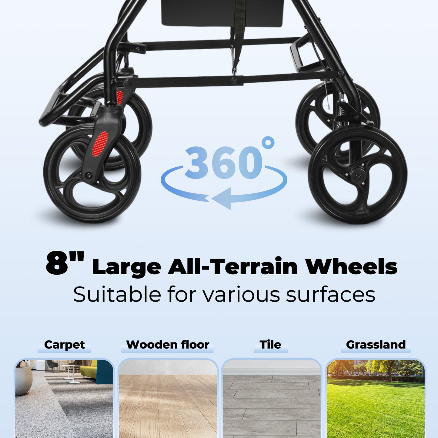 MaxKare Rollator Walker 8" Wheels with Seat & Padel for Seniors, Use as Transport Wheelchair or Walker, Removable Armrest & Backrest, Foldable, Supports up to 300Lbs, Adjustable Handles