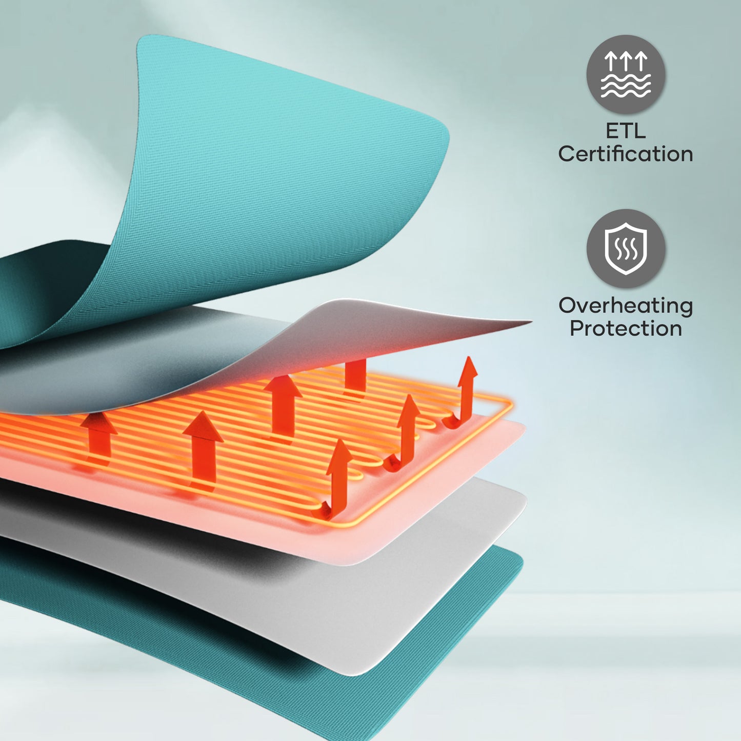 MaxKare 20''x 24'' Micro Plush Corded Electric Heating Pad for Cramps, 4 Heat Settings & Auto Shut-off for Back, Shoulder, Full Body Stress Relief-Green