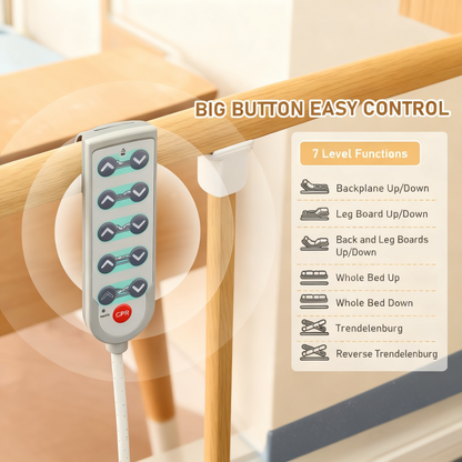 MaxKare Hospital Bed Set Fully Electric, Professional 5-Function, Includes Foam Mattress, Guardrails & Steel Frame, Heavy Duty 500lbs