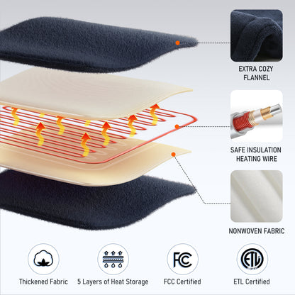 MaxKare Widen Heating Pad with 4 Heating Levels, 2H Auto-off, for Neck, Back Stress Relief, 25" x 26", Dark Blue