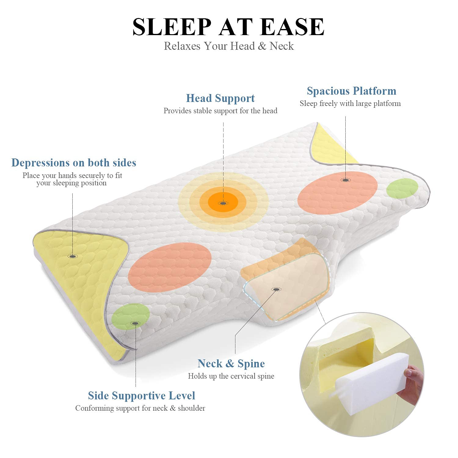 Load image into Gallery viewer, Memory Foam Pillow for Back Side Stomach Sleepers Hardness Adjustable Cervical Pillow Orthopedic Pillow Anti-Snoring Improve Sleep Quality
