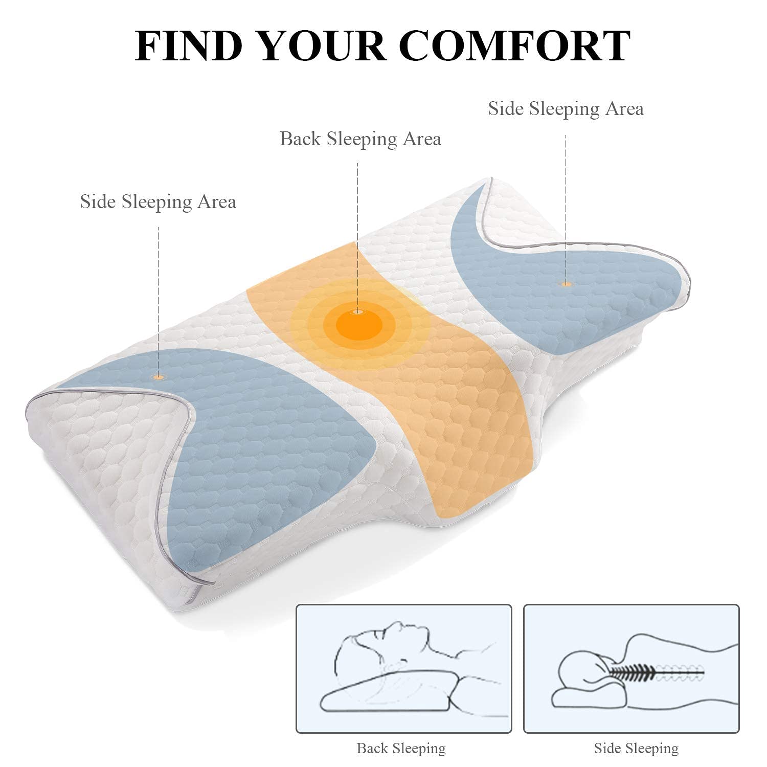 Load image into Gallery viewer, Memory Foam Pillow for Back Side Stomach Sleepers Hardness Adjustable Cervical Pillow Orthopedic Pillow Anti-Snoring Improve Sleep Quality
