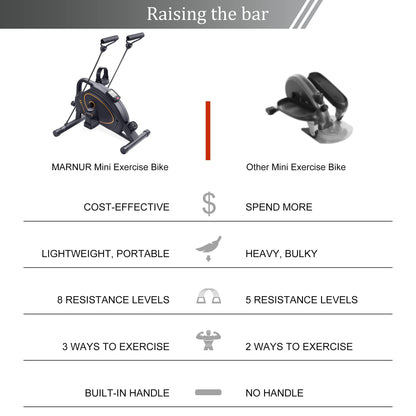 MARNUR Magnetic Under Desk Bike Pedal Exerciser Mini Exercise Bike Stationary Cycle for Arm /Leg Therapy Home/ Office