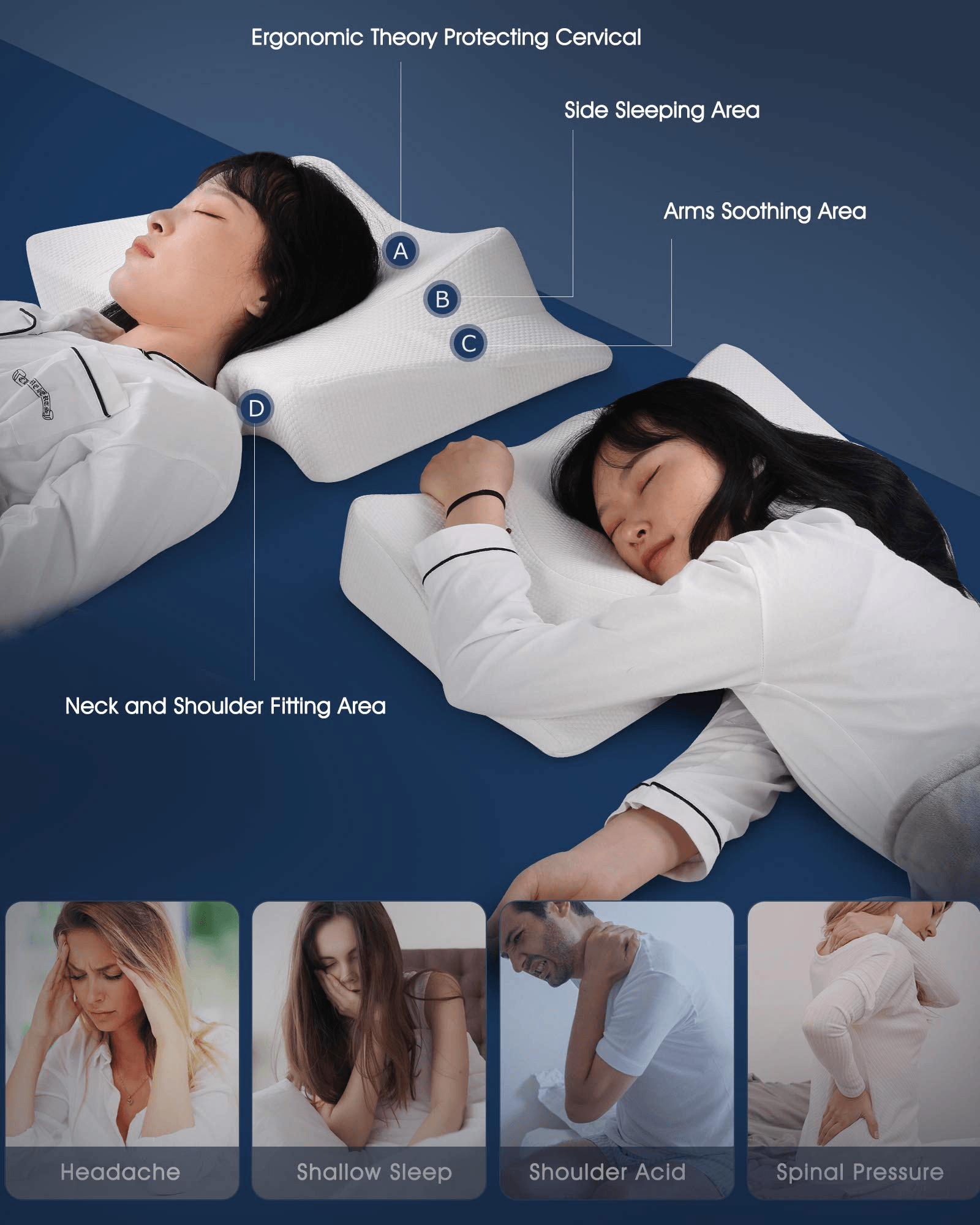 Ergonomic Memory Foam Pillow for Neck Pain-Double Firmness-Free Trial –  Newentor