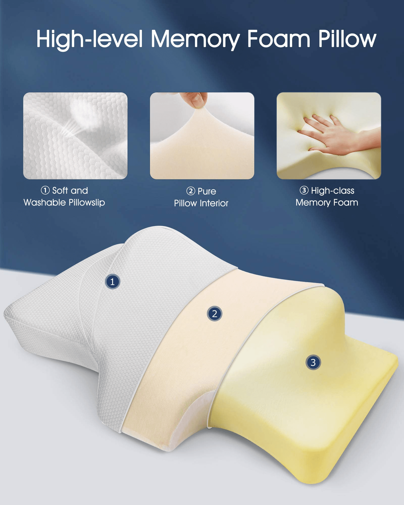 https://www.maxkare.net/cdn/shop/products/cervical-pillow-memory-foam-pillow-orthopedic-sleeping-neck-pillows-ergonomic-contour-pillow-for-side-sleepers-back-and-stomach-sleepers-white-pillow-case-inclu-740706.png?v=1626676580