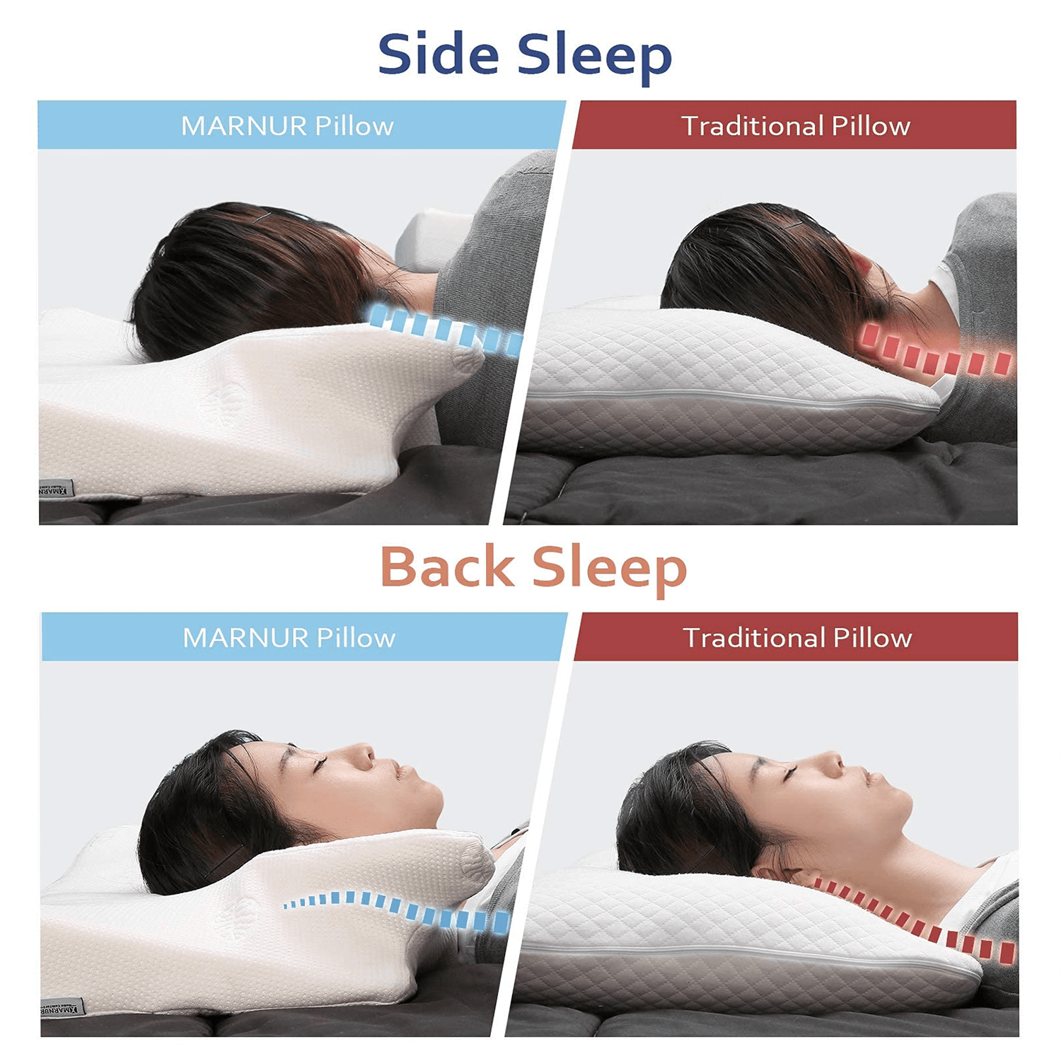 MARNUR Cervical Pillow Memory Foam Pillow for Neck Pain MAXKARE