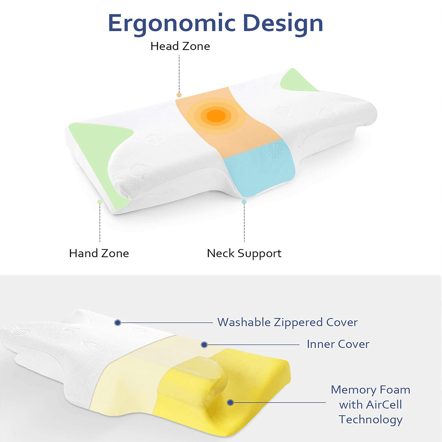 MARNUR Cervical Pillow Memory Foam Orthopedic Pillow for Neck Pain Sleeping  Side & Back & Stomach Sleeper with White Pillowcase 