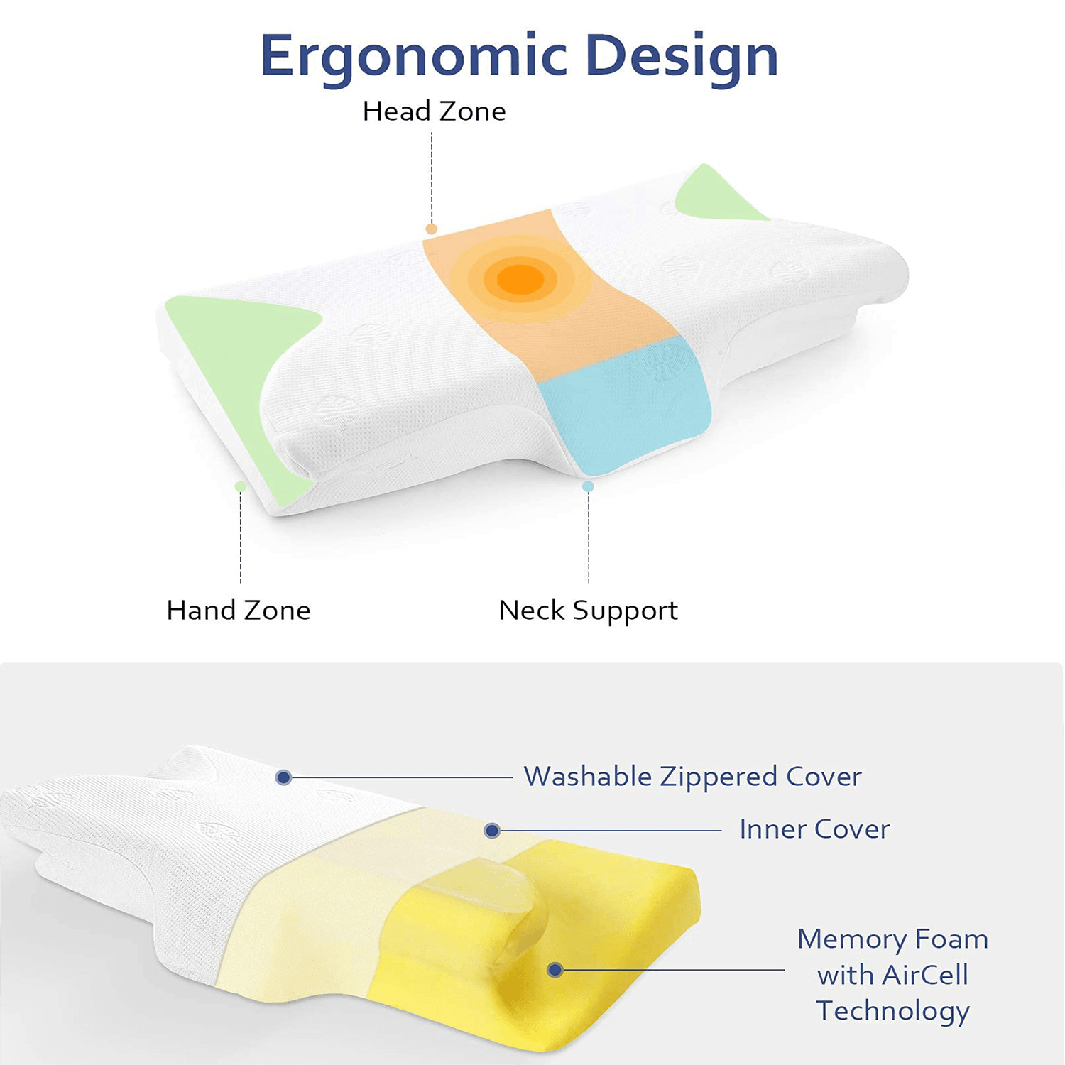 Marnur contour memory foam pillow outlet