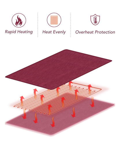 MaxKare Electric Blanket Heated Queen Throw 72" x 84" Oversized Flannel Heated Blanket, ETL Certification Fast Heating with 4 Heating Levels & 10 Hours Auto Off, Machine Washable - NAIPO