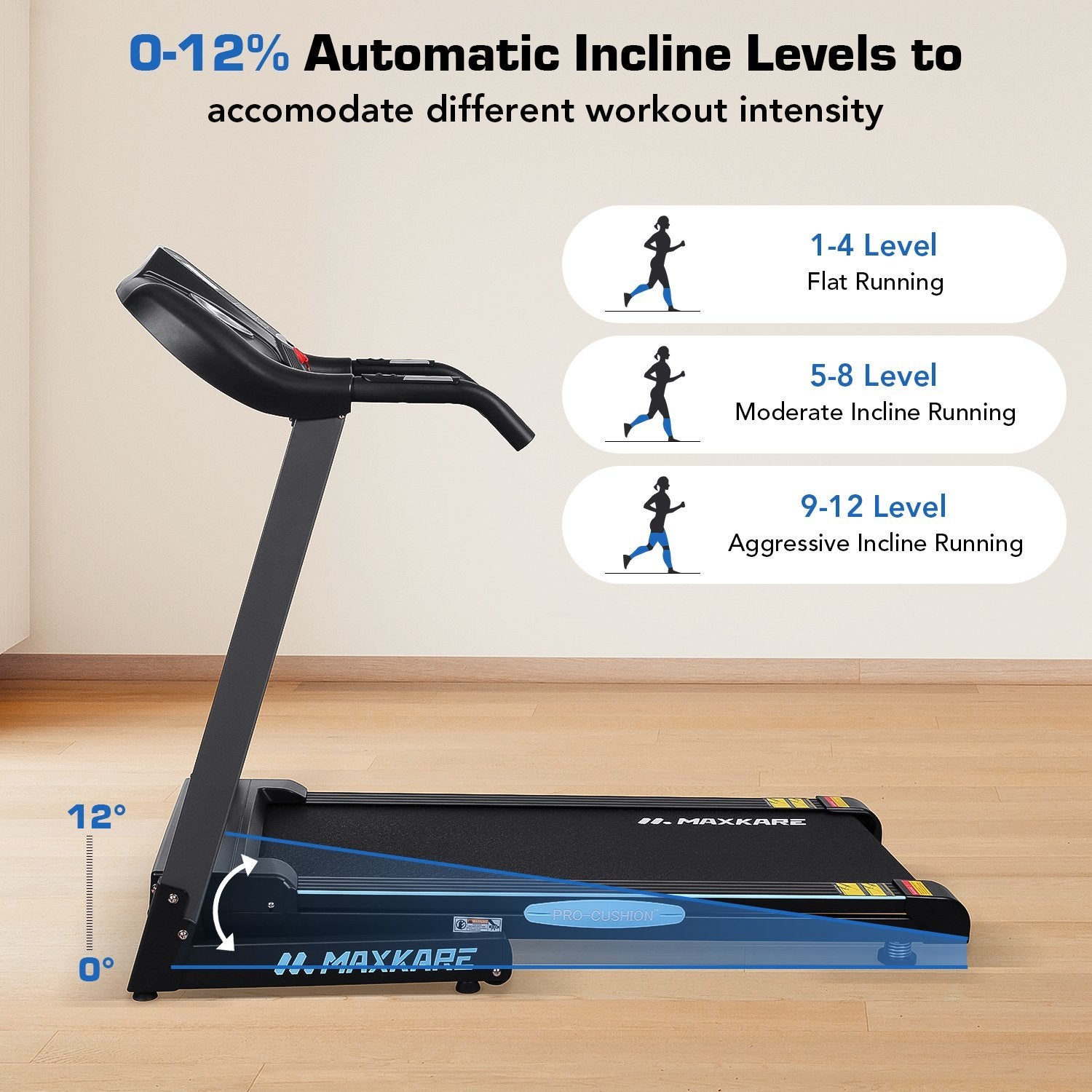 MaxKare Treadmill with 12% Auto Incline Folding Treadmill Running Machine 2.5 HP Power 8.5 MPH Speed with 15 Preset LCD Display for Home Use - NAIPO