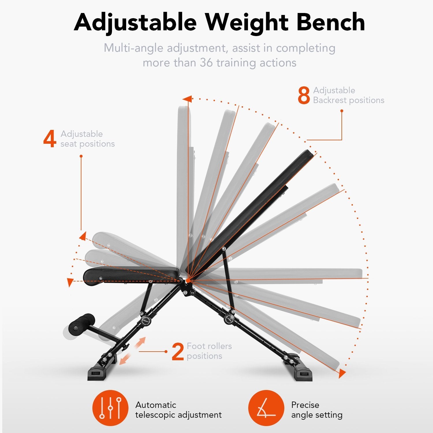 https://www.maxkare.net/cdn/shop/products/maxkare-weight-bench-adjustable-workout-bench-folding-incline-bench-press-foldable-weight-lifting-bench-for-home-gym-882-ibs-capacity-842-positions-196558.jpg?v=1626676366
